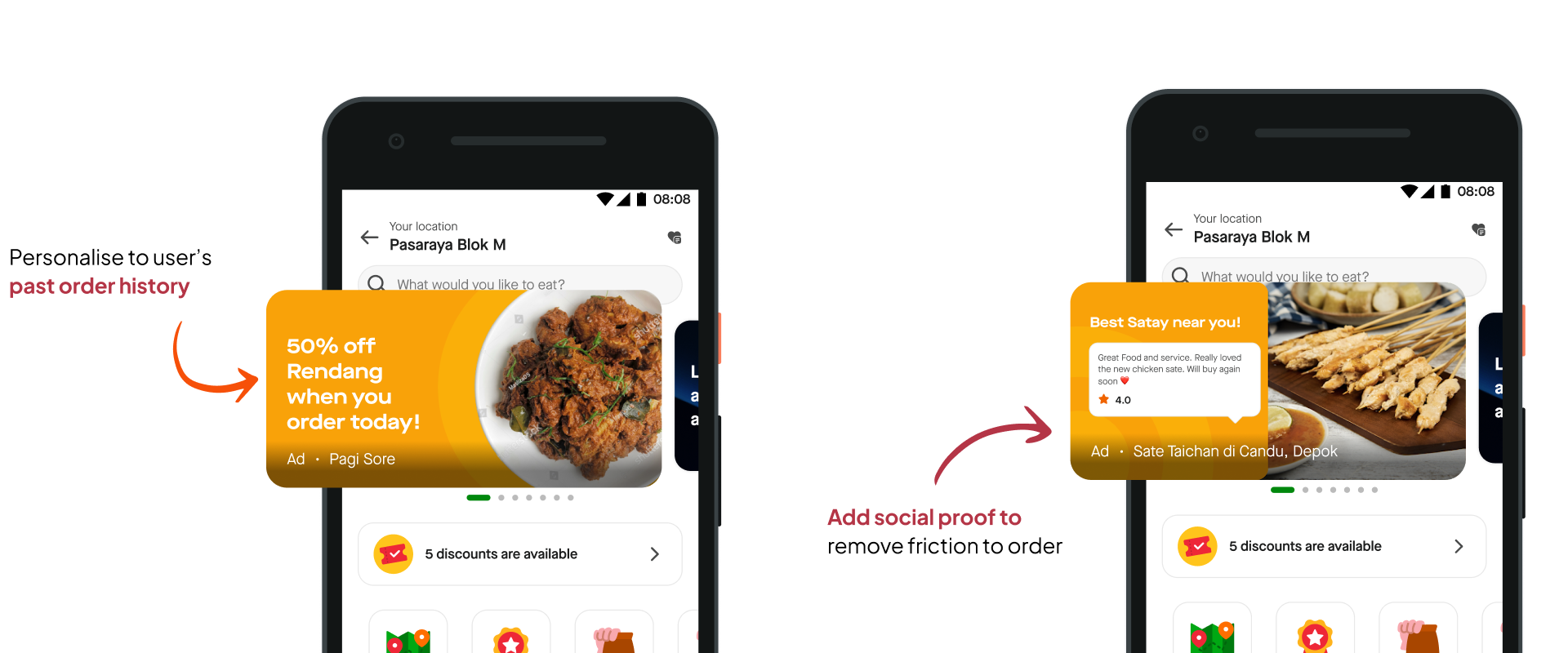 Vision for personalized and contextual banners